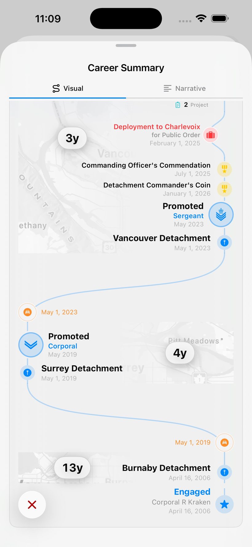 Career summary timeline winding through detachments, promotions, deployments, and commendations across 20 years